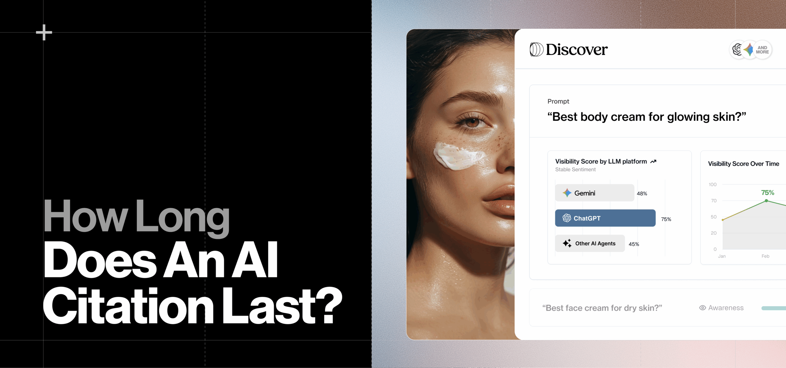 How Long Does An AI Citation Last? | Yotpo