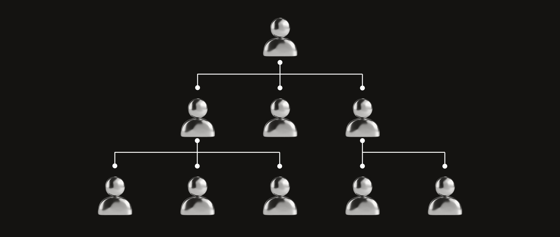 ERP Team Structure: Roles and Responsibilities To Manage Change (2026) – Shopify