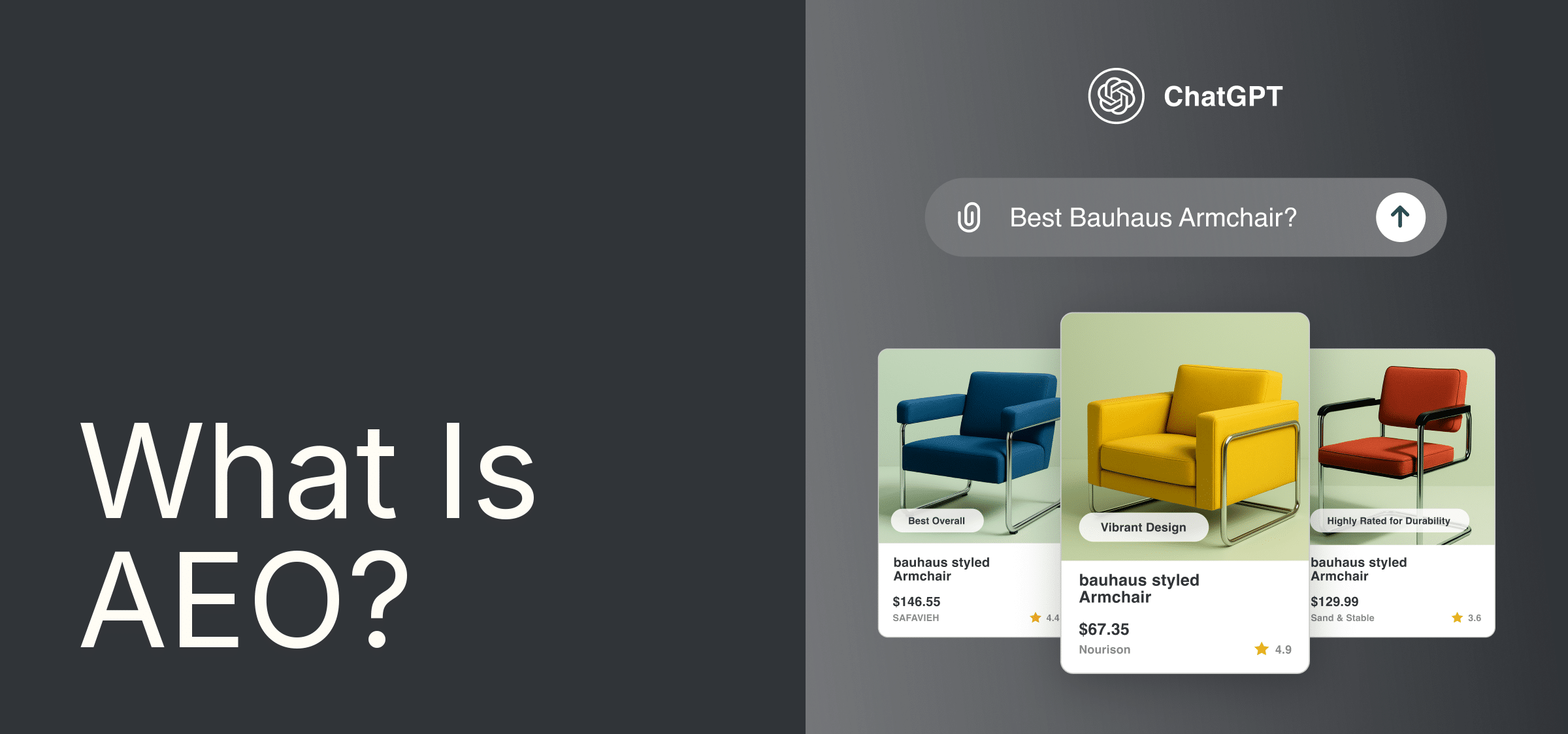 What Is AEO? The Definitive Guide | Yotpo