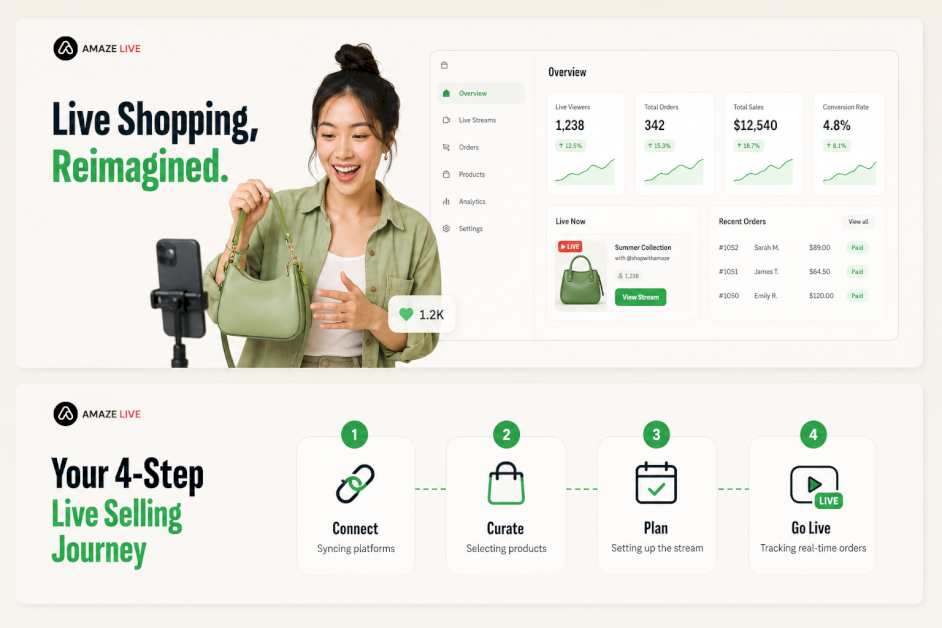 How To Start Live Shopping: The Ultimate 6-Step Guide To Selling On Amaze Live