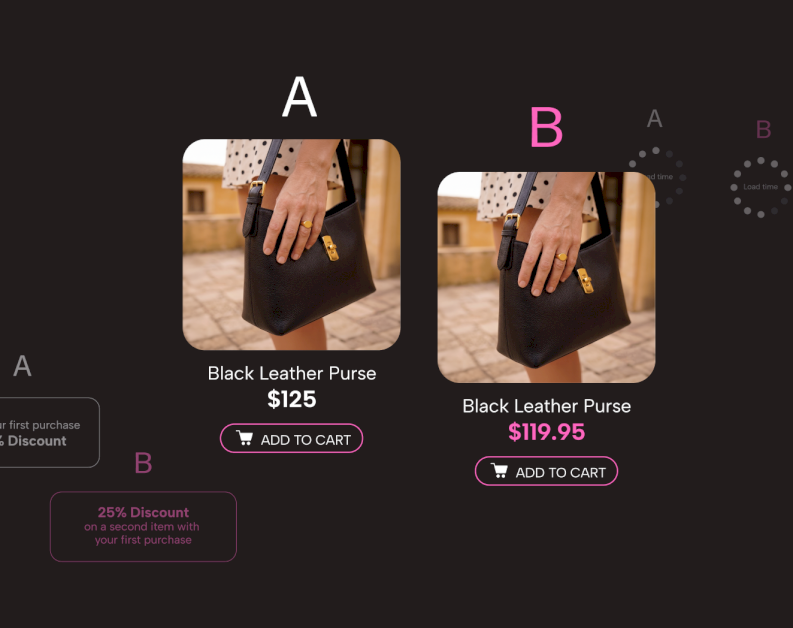 Experiment Beyond The Storefront: New A/B Testing Levers Driving Ecommerce Growth