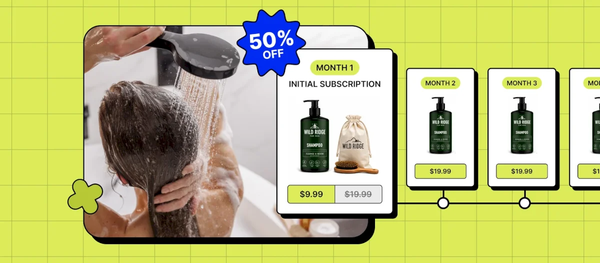 The First-Order Discount Sweet Spot For CPG Subscription Brands Is Deeper Than You Think
