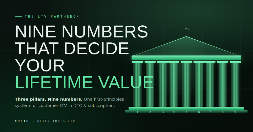 The LTV Parthenon: Nine Numbers That Decide Your Customer Lifetime Value