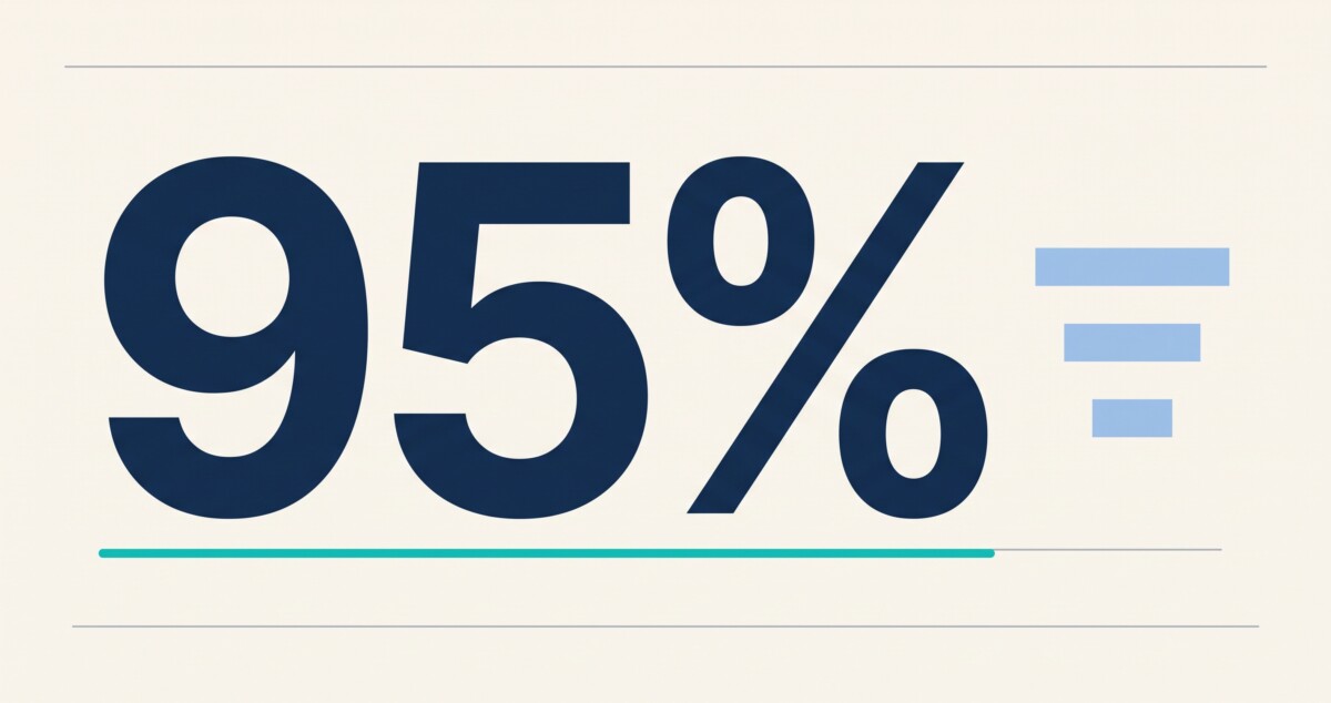 The MIT 95% AI Failure Stat: What The Study Actually Found (And What It Means For Your Store)