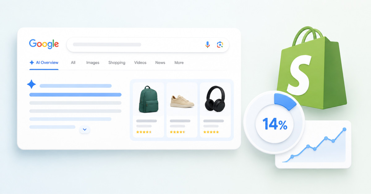 Google AI Overviews for Shopify: What 14% Shopping Coverage Means
