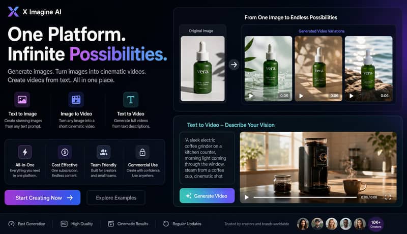X Imagine AI: The Multi-Model Video Engine Turning One Product Photo Into a Full Ad Set